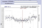 Ergebnis, Bild: http://var2.astro.cz/tresca/transit-detail.php?id=1426253657