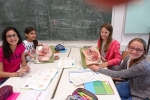 Schüler*innen der 6a an verschiedenen Stationen zum Kondom und zu den Geschlechtsorganen