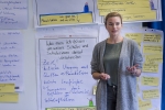 Präsentation von Arbeitsergebnissen