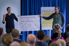 Präsentation von Arbeitsergebnissen
