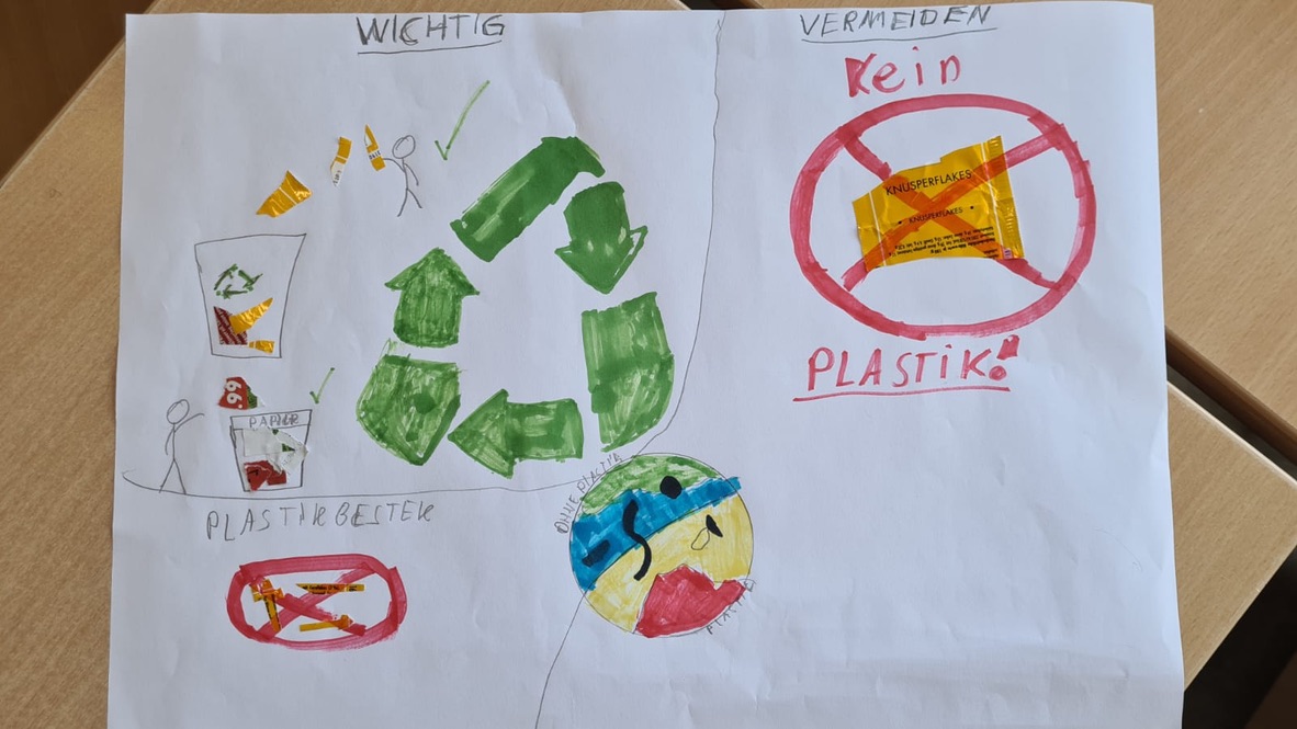 Foto_Projekttag_6e_Plastik