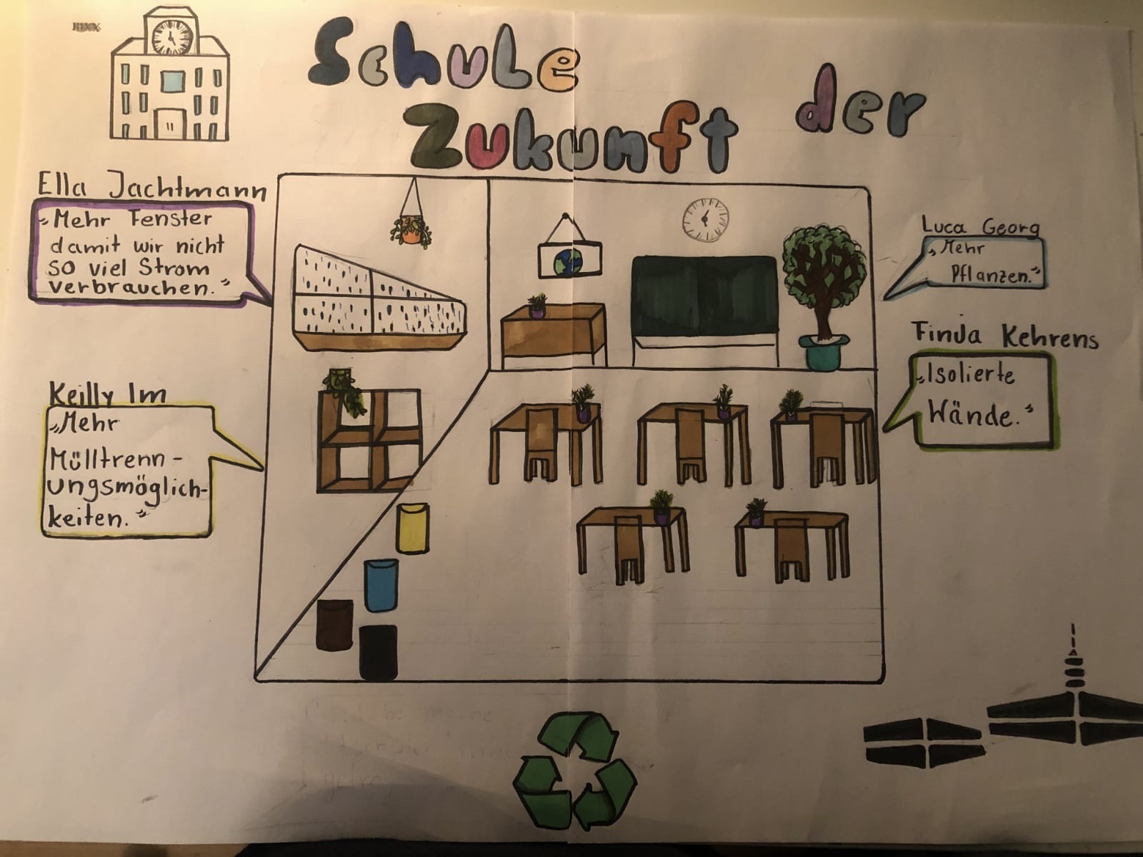 Foto_Projekttag_6e_Schule-der-Zukunft-II-
