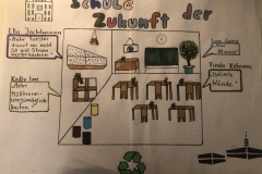 Foto_Projekttag_6e_Schule-der-Zukunft-II-
